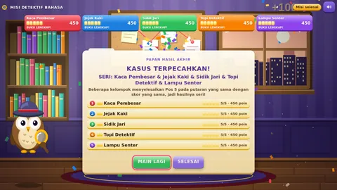 Misi Detektif Bahasa: Pecahkan Kasus Kalimat